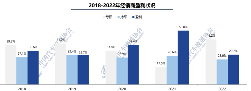 二难：新模式难转变.png