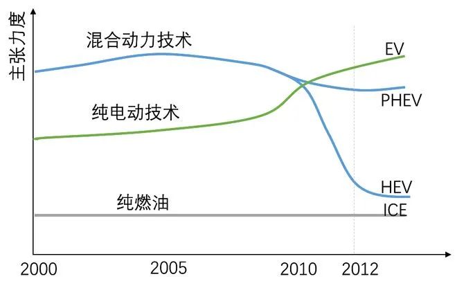 长安汽车董事长朱华荣称.jpg