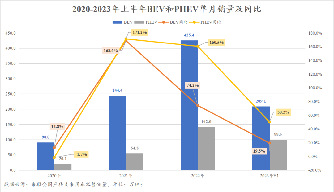 第三是产业基础，中国是内燃机生产大国.png